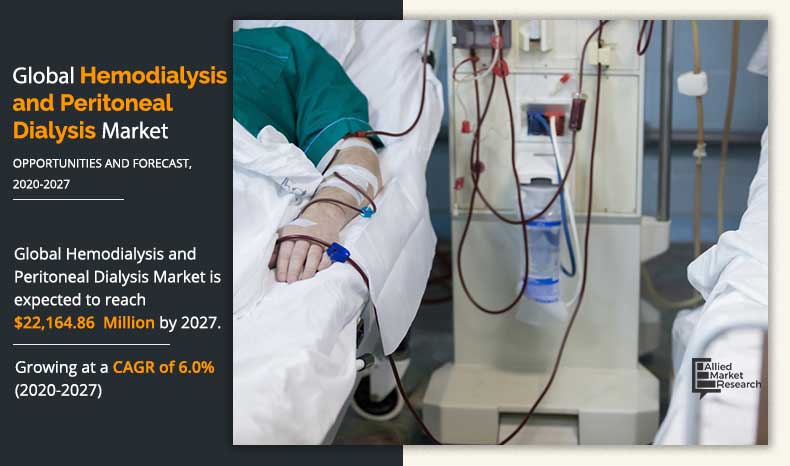 Hemodialysis-and-Peritoneal-Dialysis-Market-2020-2027	