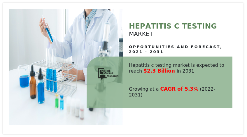 Hepatitis C Testing Market