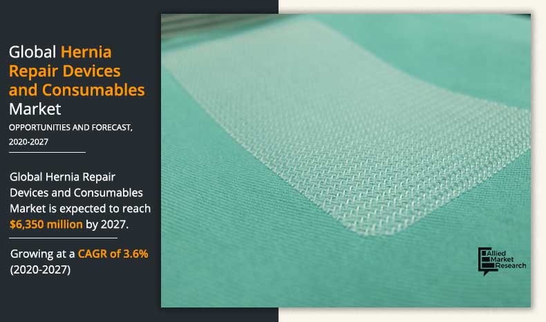 Hernia-Repair-Devices-and-Consumables-Market-2020-2027	