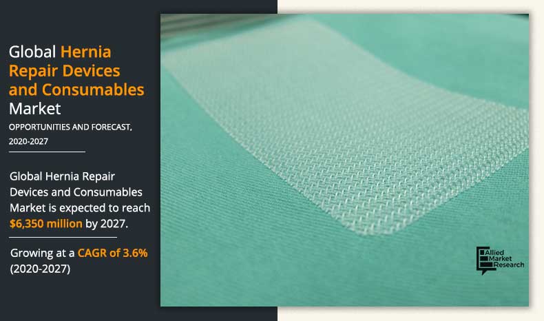 Hernia-Repair-Devices-and-Consumables-Market-2020-2027