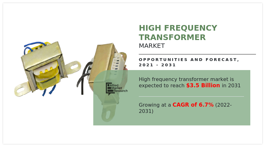 High Frequency Transformer Market Insights