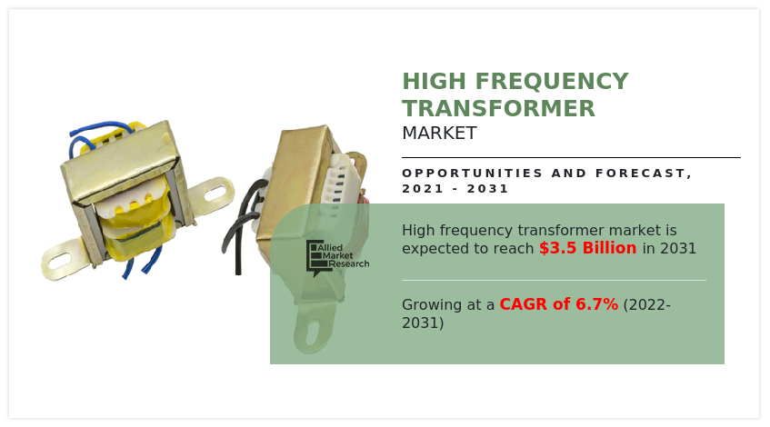 High Frequency Transformer Market