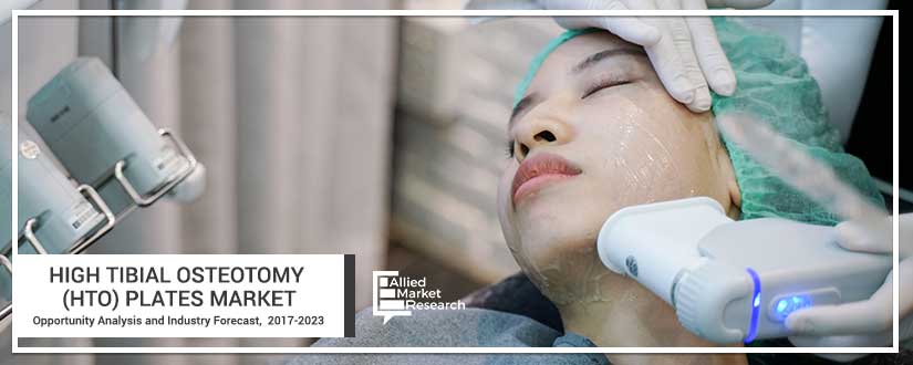 High-intensity-Focused-Ultrasound-(HIFU)-Therapy Market