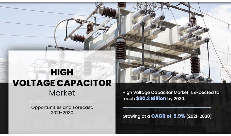 High-Voltage-Capacitor-Market	