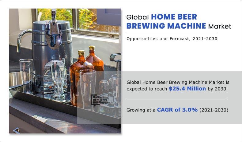 home-beer-brewing-machine-market-2021-2030	
