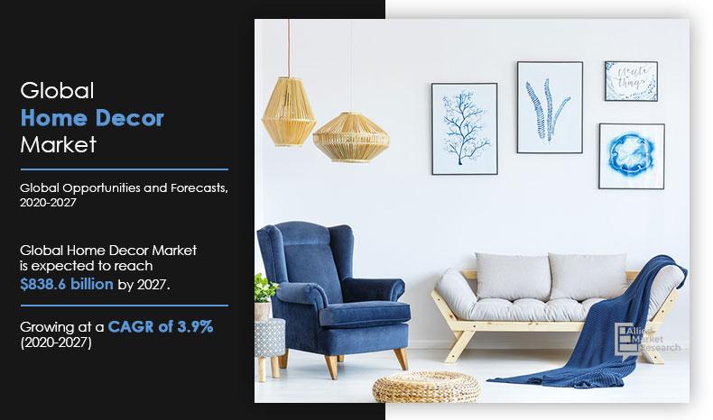 Home Decor Market Size Share And Trends Analysis Forecast 2027