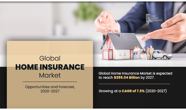 Home-Insurance-Market	