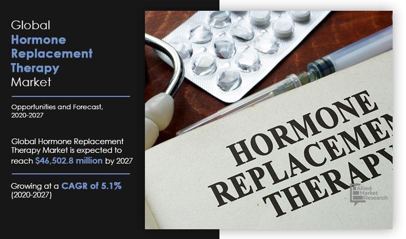 Hormone-Replacement-Therapy-Market,-2020-2027	