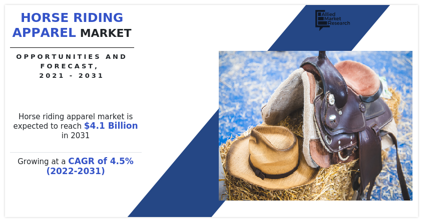 Horse Riding Apparel Market