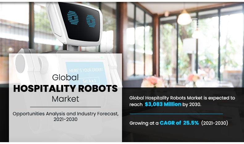 Hospitality-Robots-Market