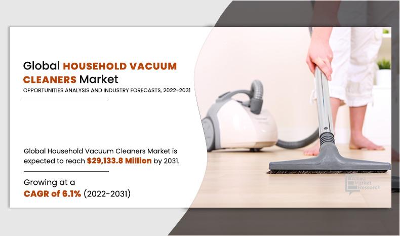 Household-Vacuum-Cleaners-Market