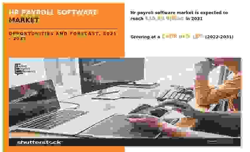 HR Payroll Software Market, HR Payroll Software Industry, HR Payroll Software Market Size, HR Payroll Software Market Share, HR Payroll Software Market Trends, HR Payroll Software Market Growth