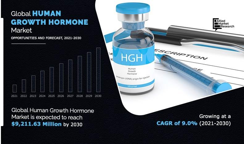 hgh for sale