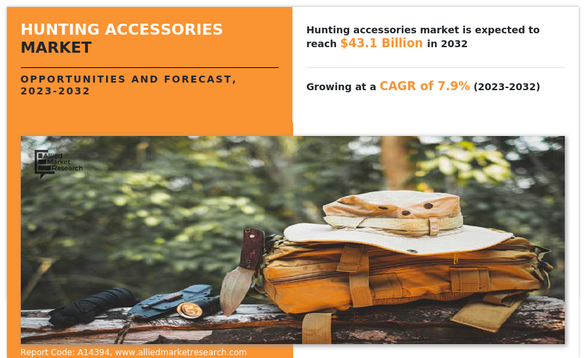 Hunting Accessories Market