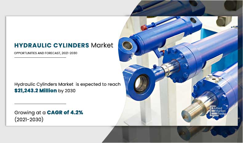 Hydraulic-Cylinders-Market,-2021-2030	