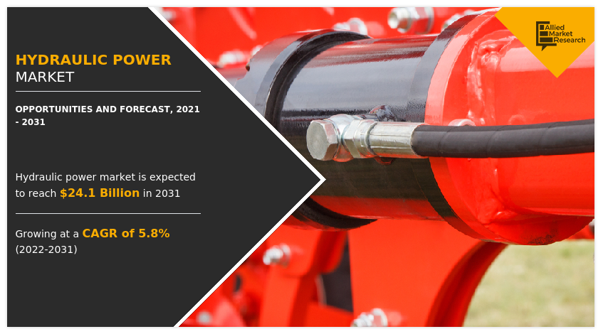 Hydraulic Power Market, Hydraulic Power Industry, Hydraulic Power Market Size, Hydraulic Power Market Share, Hydraulic Power Market Forecast, Hydraulic Power Market Analysis, Hydraulic Power Market Trends, Hydraulic Power Market Growth
