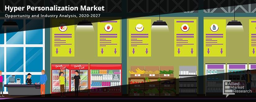 Hyper-Personalization