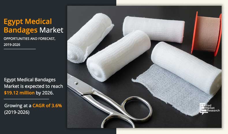 Image_Egypt-Medical-Bandages-Market-2019-2026
