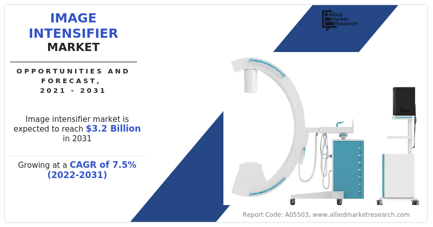 Image Intensifier Market Insights