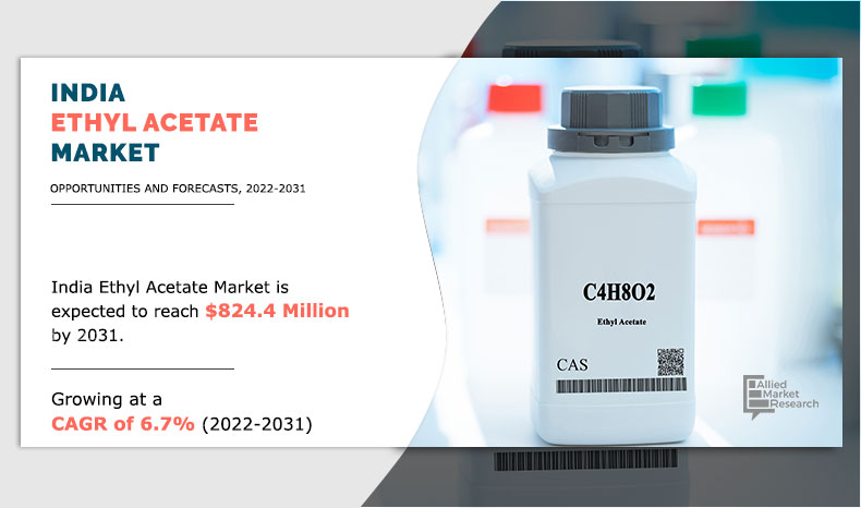 Image_MC_India Ethyl Acetate Market_2022-2031