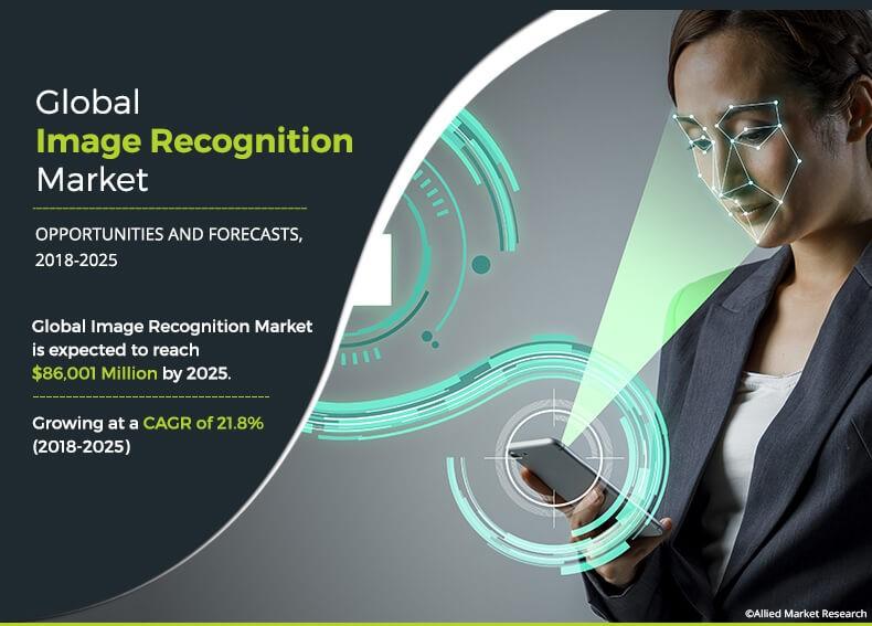 image-recognition-market-1	