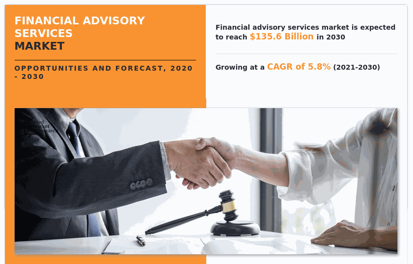 PKF Advisory Services
