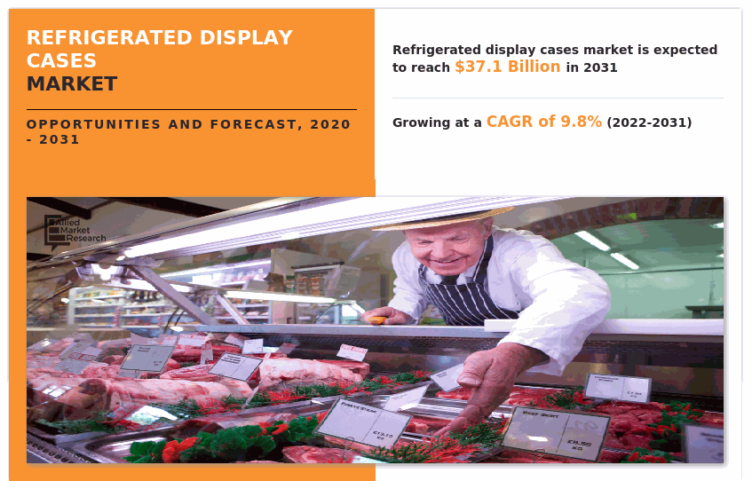 Refrigerated Display Cases Market