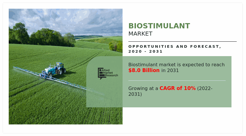Biostimulant Market
