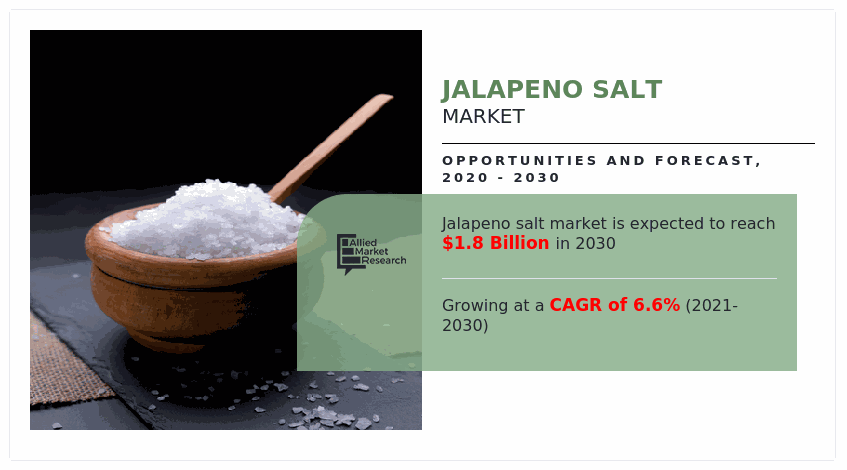 Jalapeno Salt Market