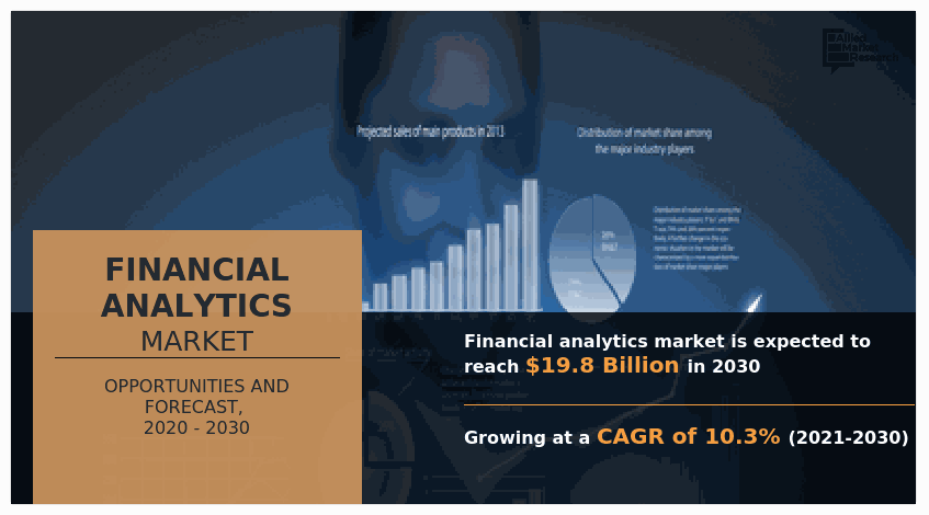 Financial Analytics Market, Financial Analytics Industry, Financial Analytics Market Size, Financial Analytics Market Share, Financial Analytics Market Trends, Financial Analytics Market Growth, Financial Analytics Market Forecast, Financial Analytics Market Analysis