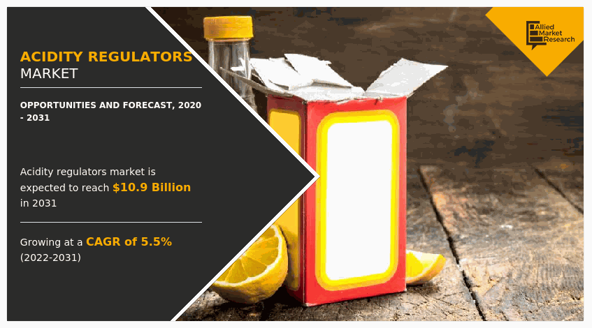 Acidity Regulators Market