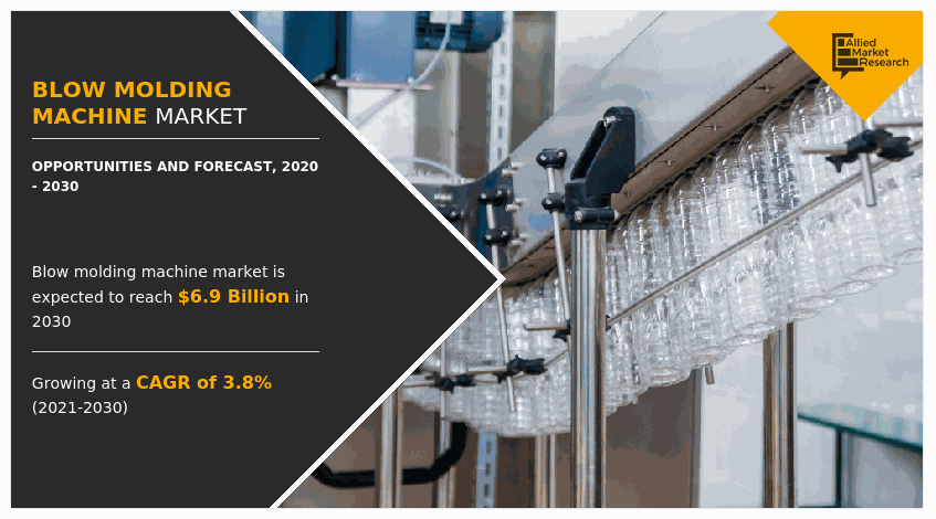 Blow Molding Machine Market, Blow Molding Machine, Blow Molding Machine Market Size, Blow Molding Machine Market Growth, Blow Molding Machine Market Share, Blow Molding Machine Market Trends, Blow Molding Machine Market Analysis, Blow Molding Machine Market Forecast, Blow Molding Machine Market Opportunity