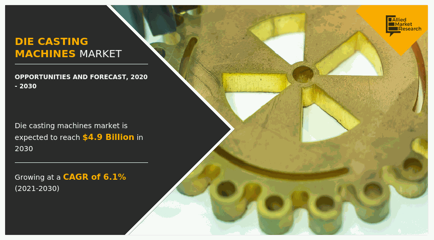 Die Casting Machines Market Insights -2030