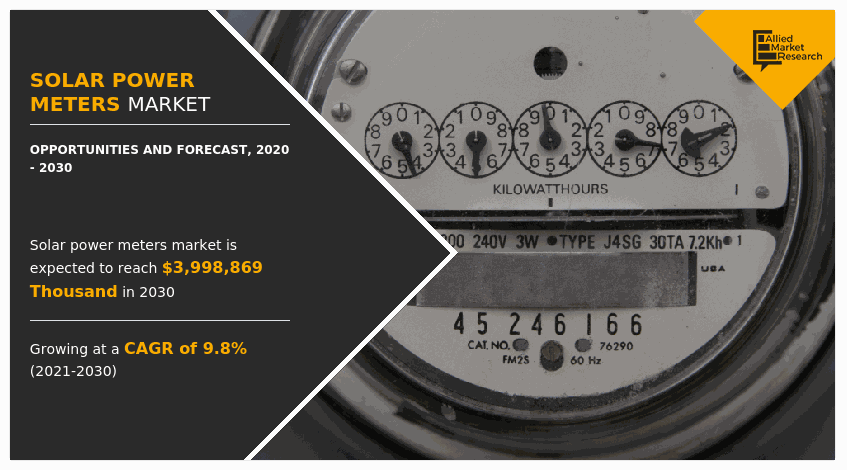 Solar Power Meters Market, Solar Power Meters Industry, Solar Power Meters Market Size, Solar Power Meters Market Share, Solar Power Meters Market Growth, Solar Power Meters Market Trends, Solar Power Meters Market Analysis, Solar Power Meters Market Forecast, Solar Power Meters Market Opportunity