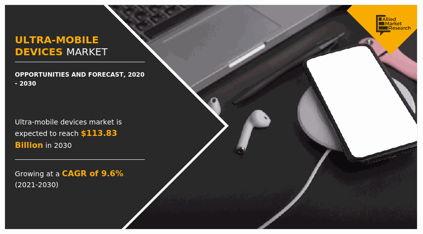 Ultra Mobile Devices Market, Ultra Mobile Devices Industry, Ultra Mobile Devices Market Size, Ultra Mobile Devices Market Share, Ultra Mobile Devices Market Trends, Ultra Mobile Devices Market Growth, Ultra Mobile Devices Market Forecast, Ultra Mobile Devices Market Analysis