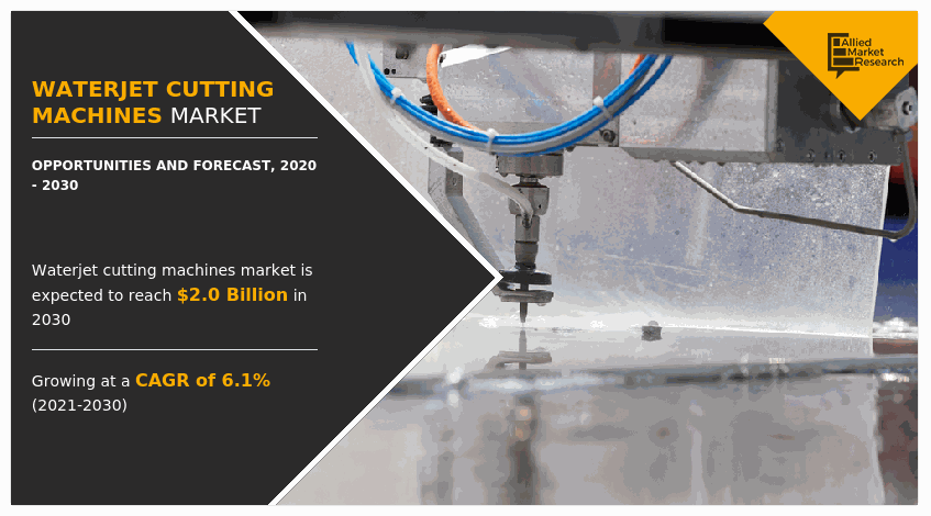 waterjet-cutting-machines-market