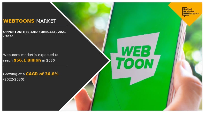 Webtoons Market, Webtoons Market Size, Webtoons Market Share, Webtoons Market Trends, Webtoons Market Growth, Webtoons Market Forecast, Webtoons Market Analysis