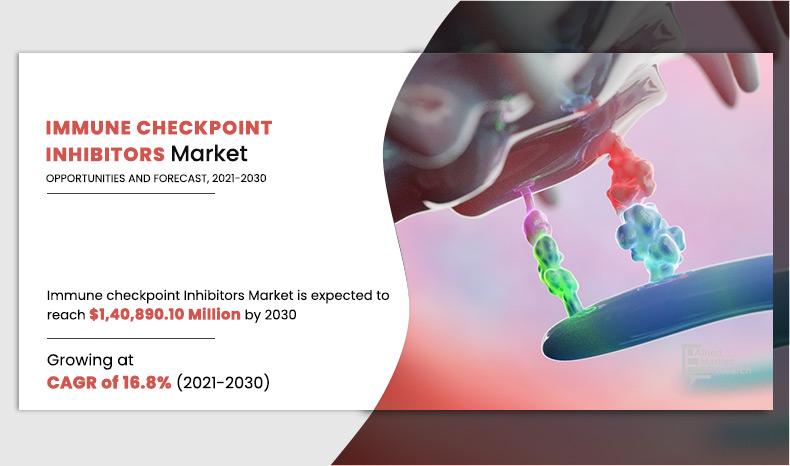 Immune-checkpoint-Inhibitors-Market	