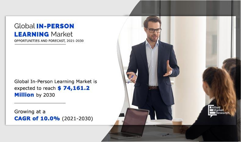 In-Person-Learning-Market--2021-2030	