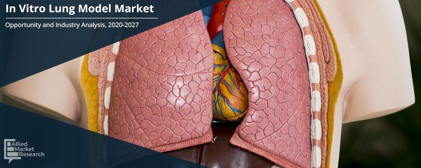 In-Vitro-Lung-Model-Market