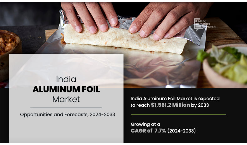 India-Aliminum-Foil-Market