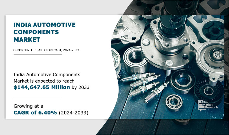 India-Automotive-Components-Market 1