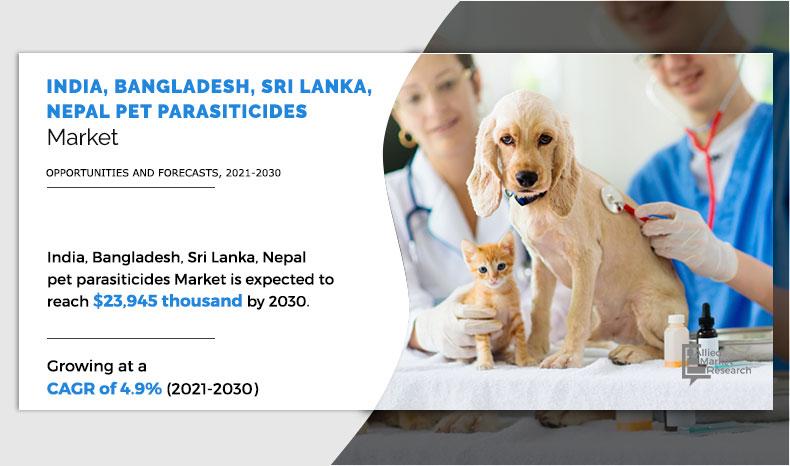 India,-Bangladesh,-Sri-Lanka,-Nepal-pet-parasiticides-Market	