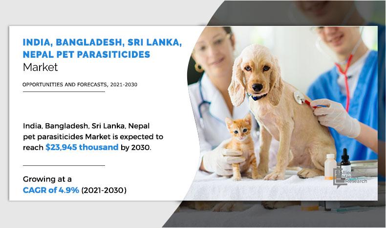 India,-Bangladesh,-Sri-Lanka,-Nepal-pet-parasiticides-Market