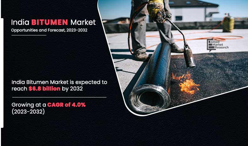 India Bitumen Market