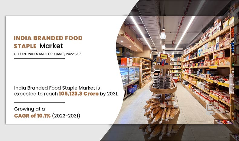 India-Branded-Food-Staple-Market.jpg	