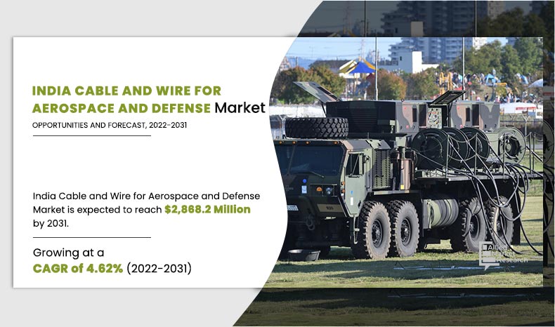 India-Cable-and-Wire-for-Aerospace-and-Defense-Market	