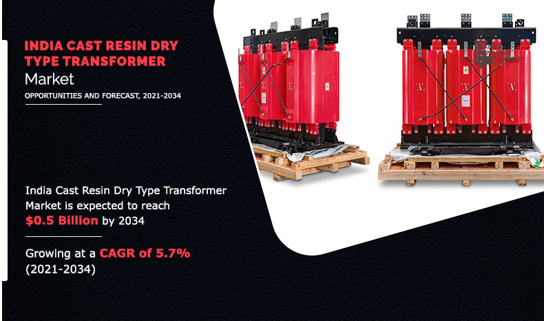 India Cast Resin Dry Type Transformer Market