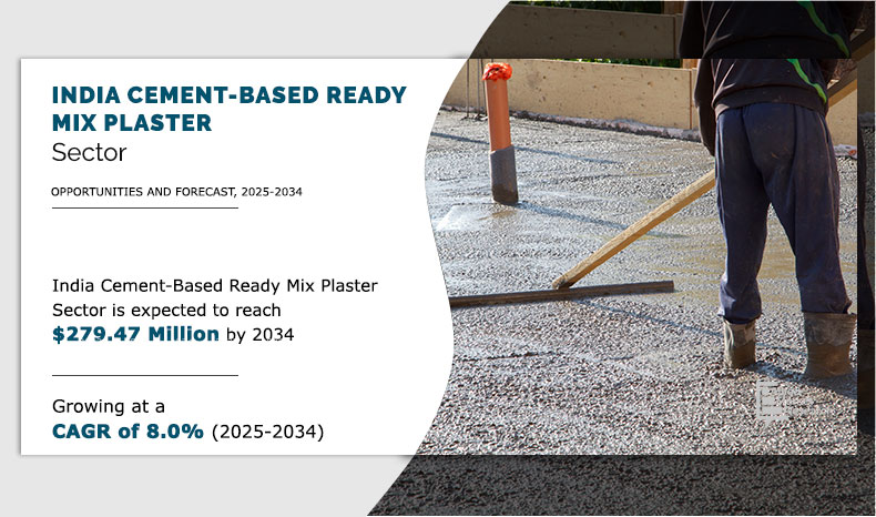India-Cement-Based-Ready-Mix-Plaster-Market
