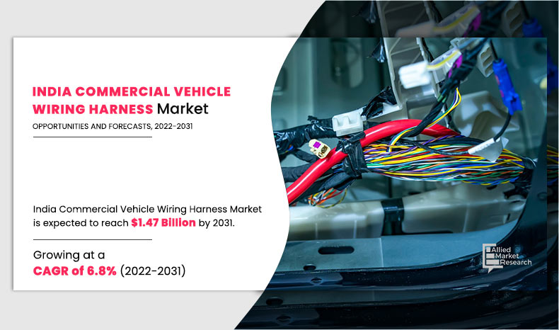 India-Commercial-Vehicle-Wiring-Harness.jpg	
